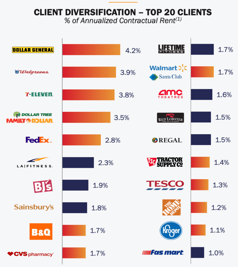 Top 5 Stocks to Watch After Q1 2025 Earnings